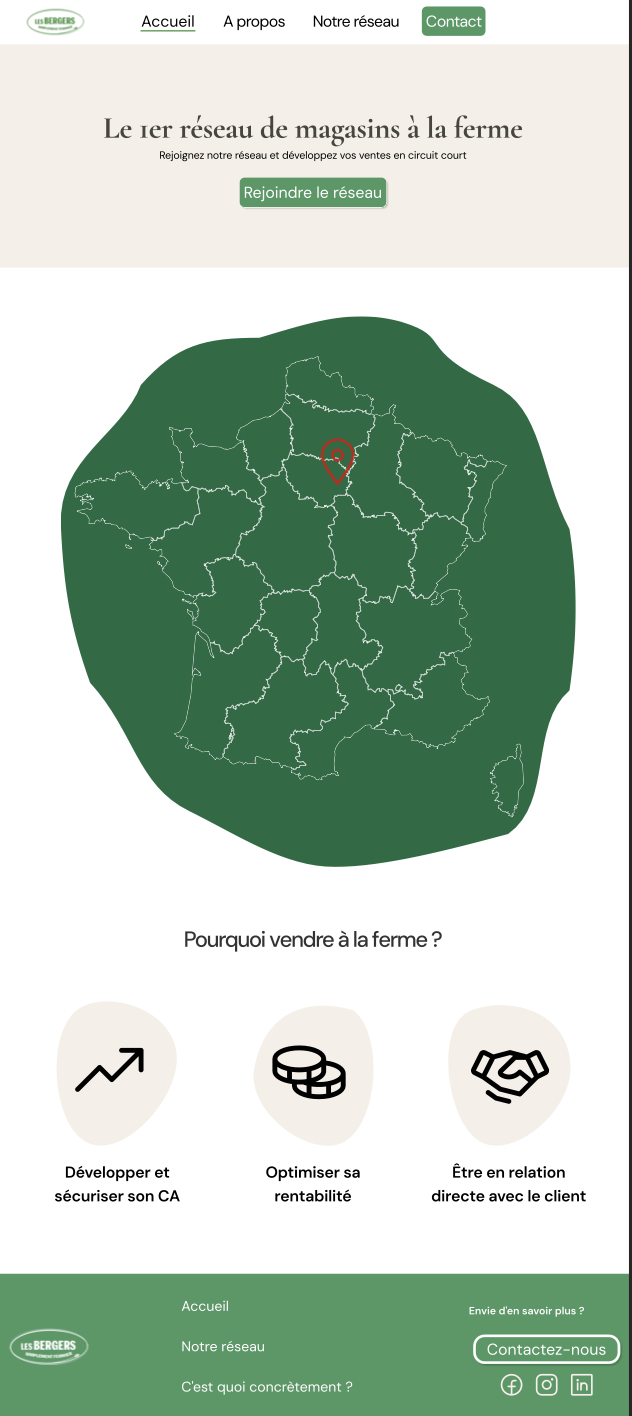 Maquettes Les Bergers - homepage
