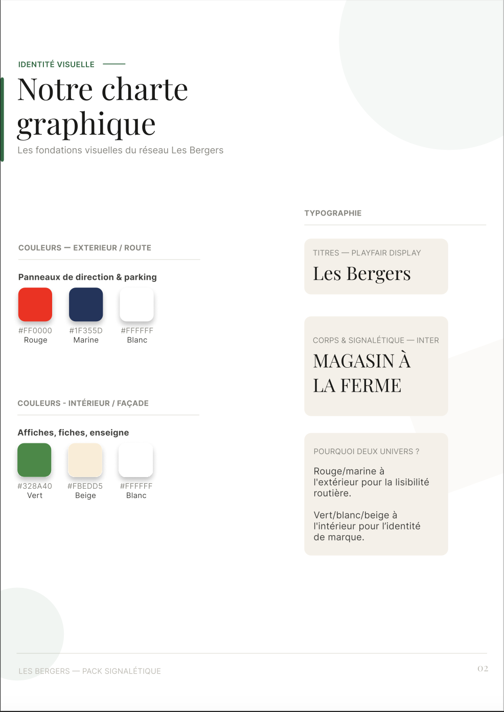 Book signalétique Les Bergers - page 2